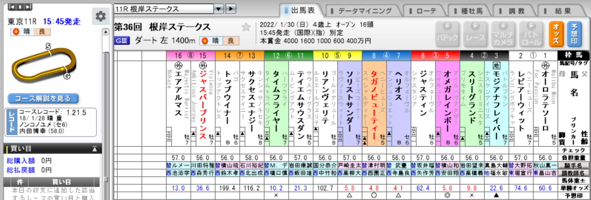 f:id:twi_tterkun:20220130001402p:plain