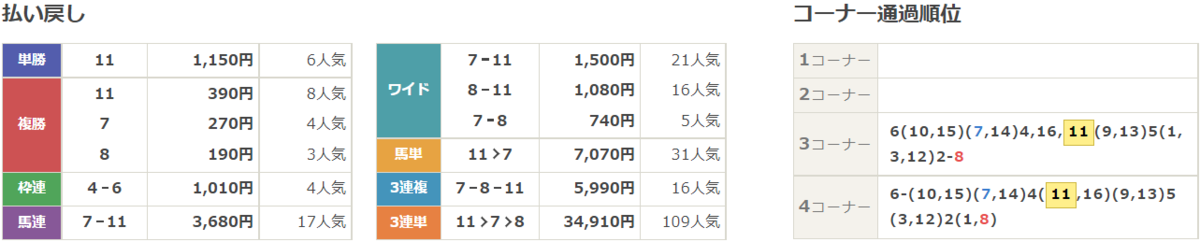 f:id:twi_tterkun:20220205220429p:plain