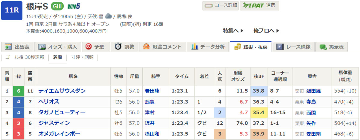 f:id:twi_tterkun:20220205220432p:plain