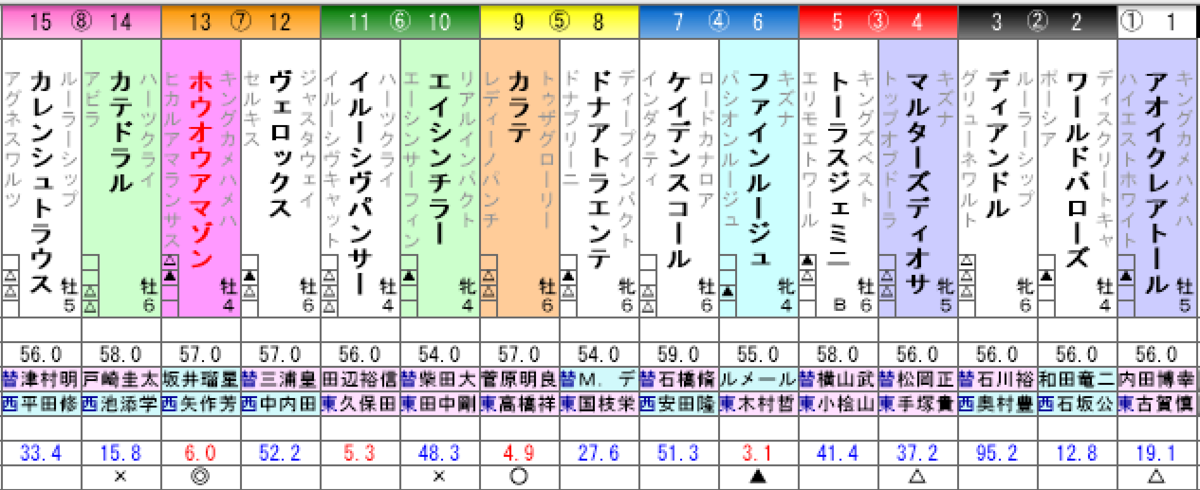 f:id:twi_tterkun:20220205222436p:plain