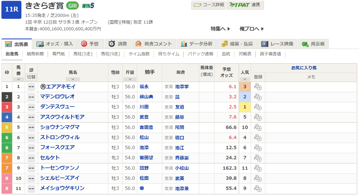 f:id:twi_tterkun:20220205225438p:plain