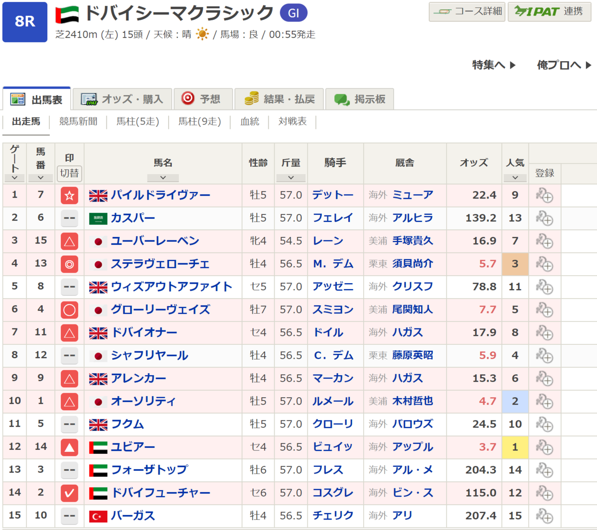 f:id:twi_tterkun:20220327084149p:plain