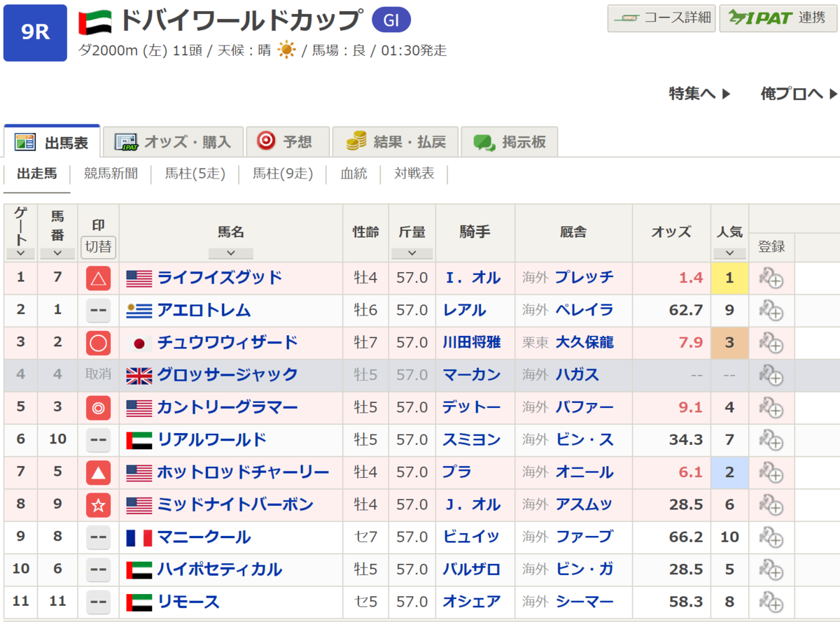 f:id:twi_tterkun:20220327084819p:plain