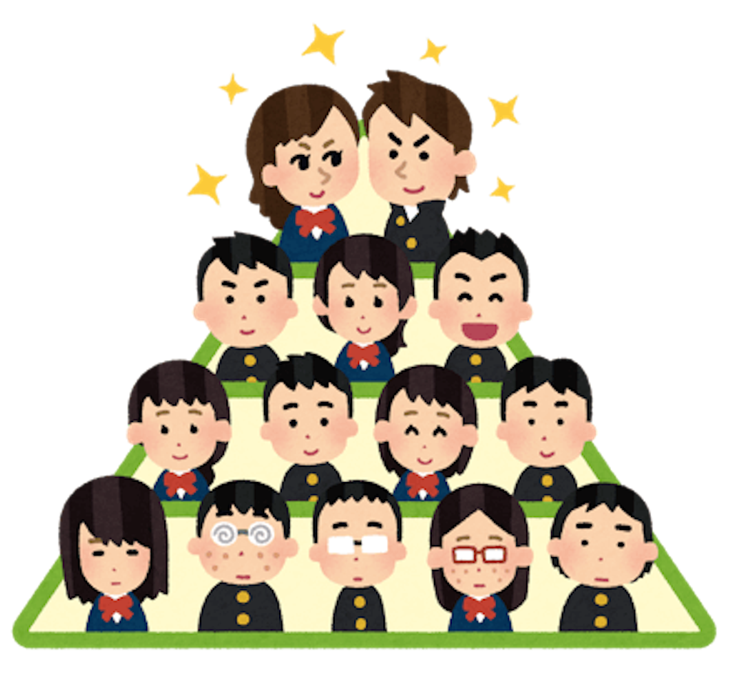 f:id:twicejy:20191118103245p:image f:id:twicejy:20191118103245p:image