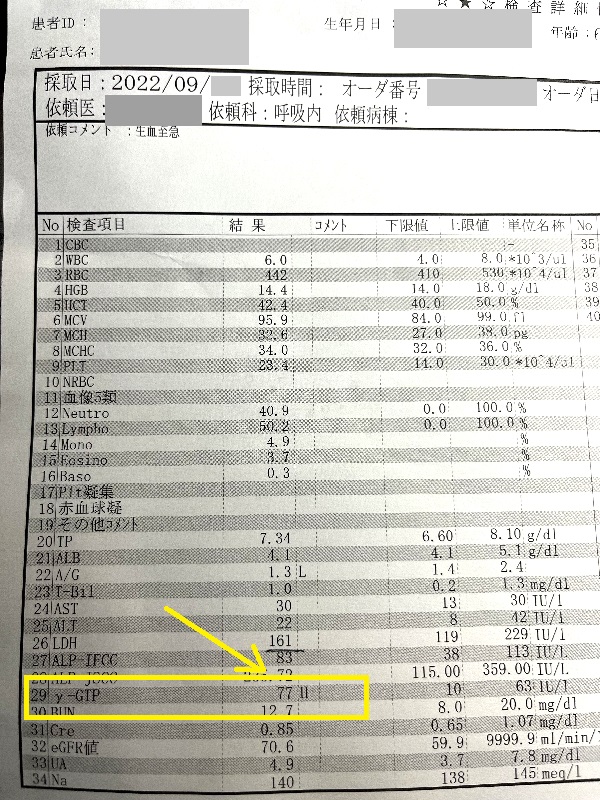 γ-GDP　20220908