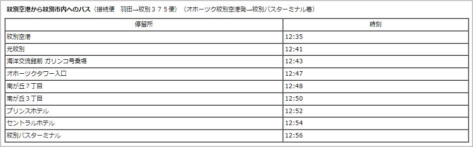 紋別空港バス　時刻表