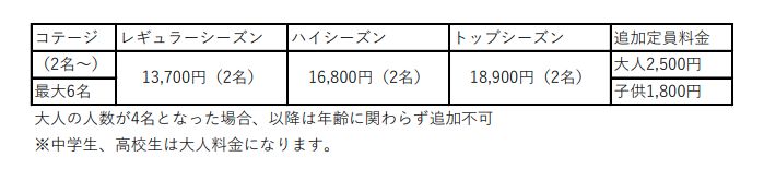 太陽と海　コテージ料金