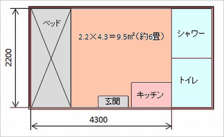 九十九里オートキャンプ場　太陽と海　コテージ間取り