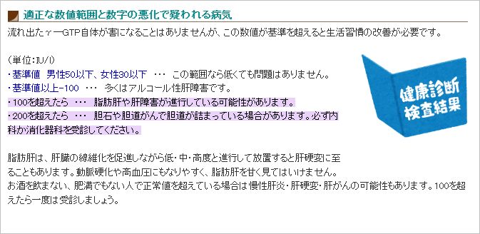 γGTP記事