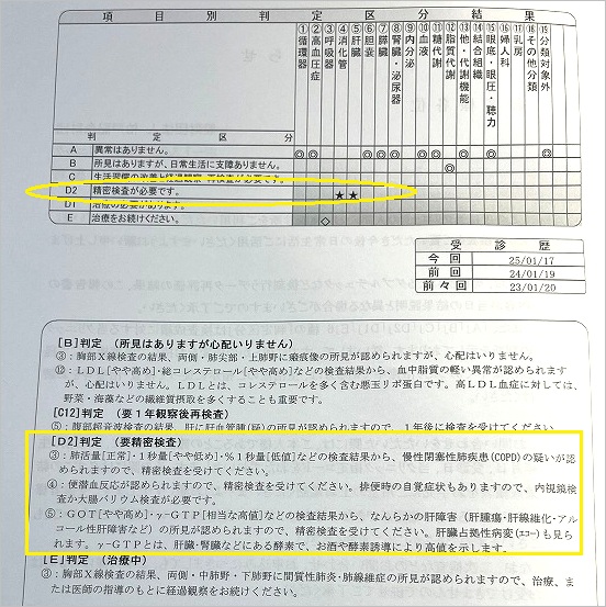 20250117　人間ドック結果