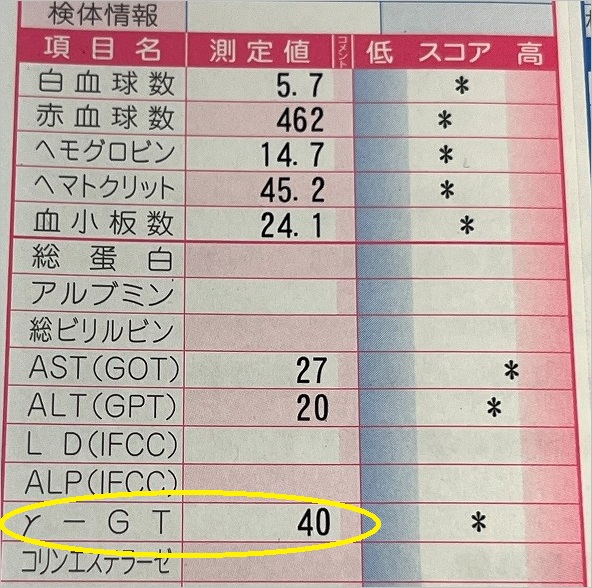 雇い入れ時健康診断結果