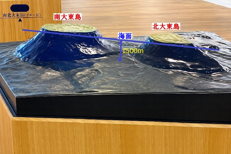 南北大東島イメージ