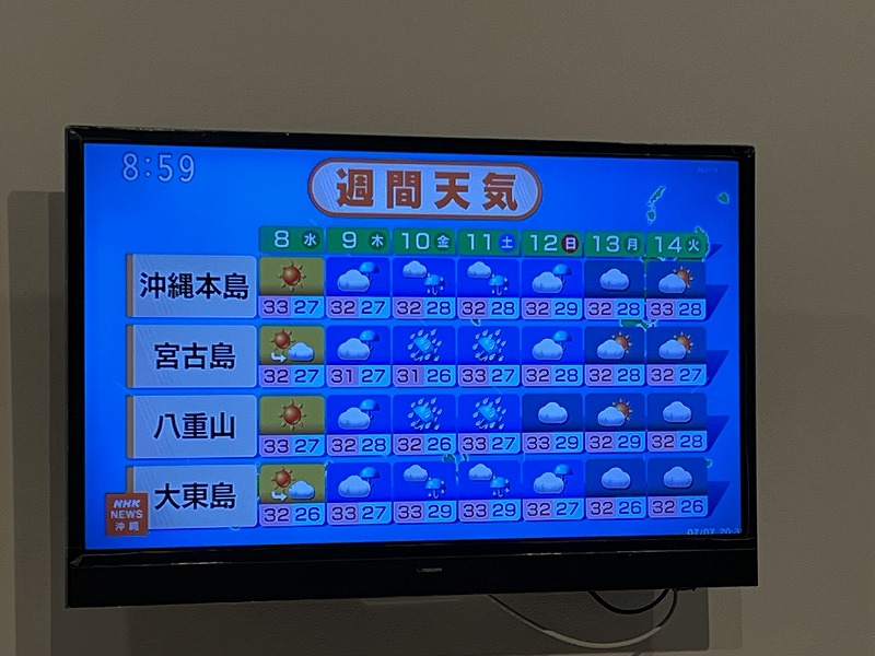 7/8 天気予報