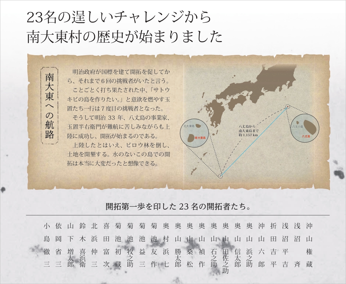 南大東島　23名の逞しいチャレンジ