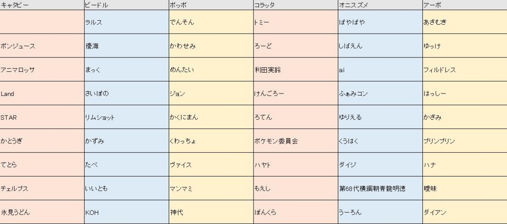 f:id:twin2525:20160618105106j:plain f:id:twin2525:20160618105106j:plain
