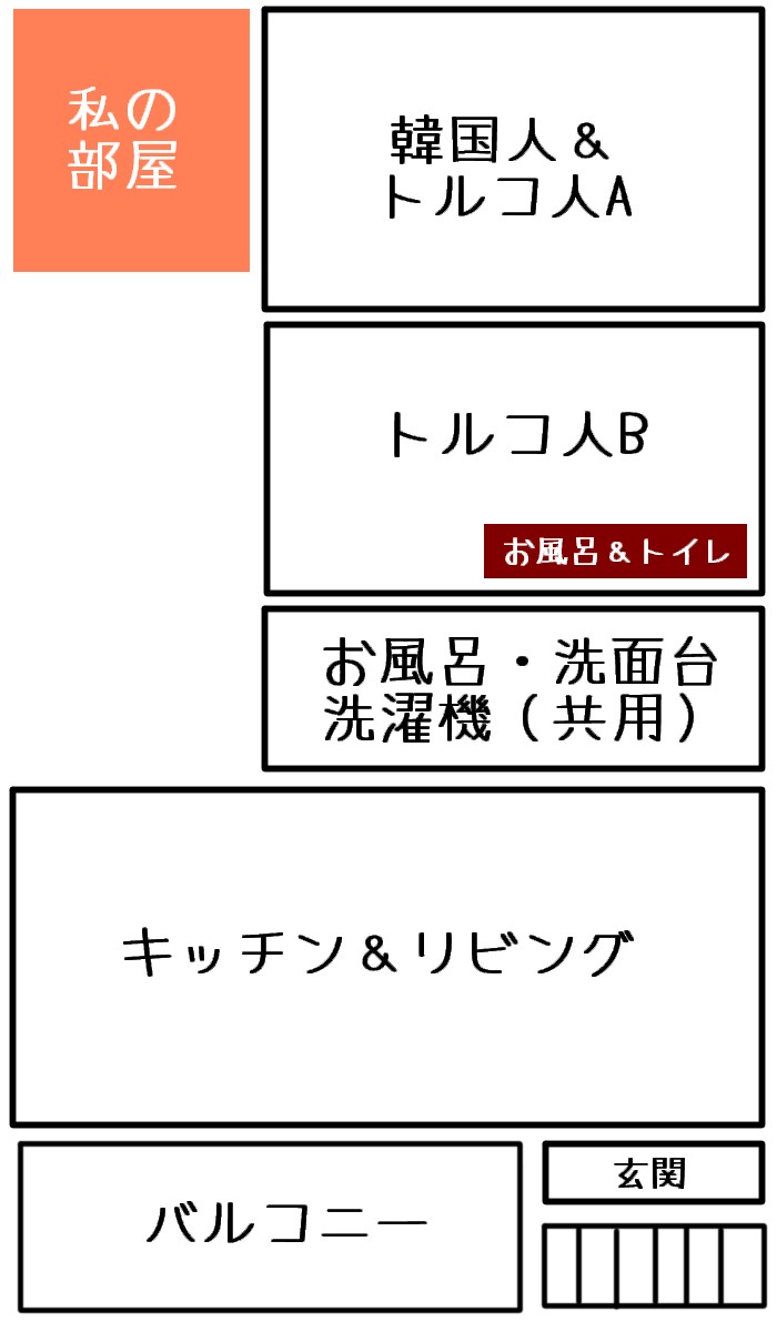 Eseマルタ校の学生寮 Tamarisk Apartment の建物 設備 清掃についてレビューします One Little Voice Eseマルタ校の学生寮 Tamarisk Apartment の建物 設備 清掃についてレビューします One Little Voice