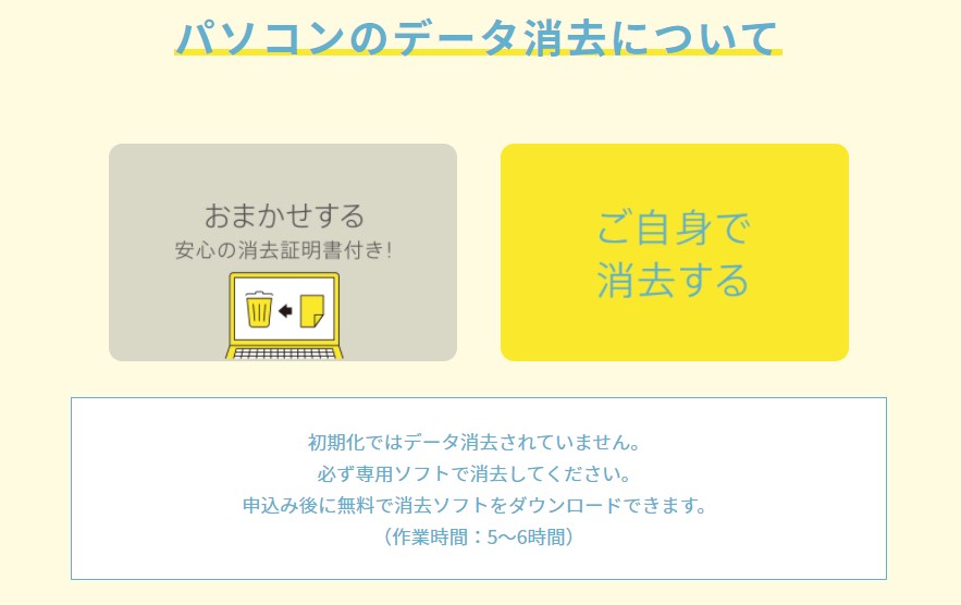 パソコンの回収　処分　廃棄　手順　リネットジャパン　小型家電　リサイクル法　環境省　経済産業省　認可