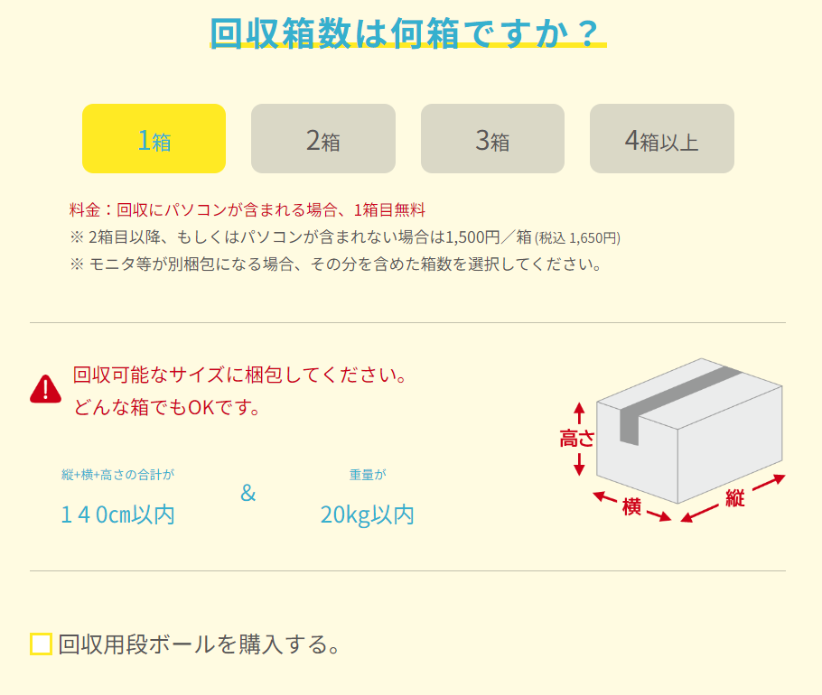 パソコン無料回収　リネットジャパン　回収品目　手順　政令指定都市