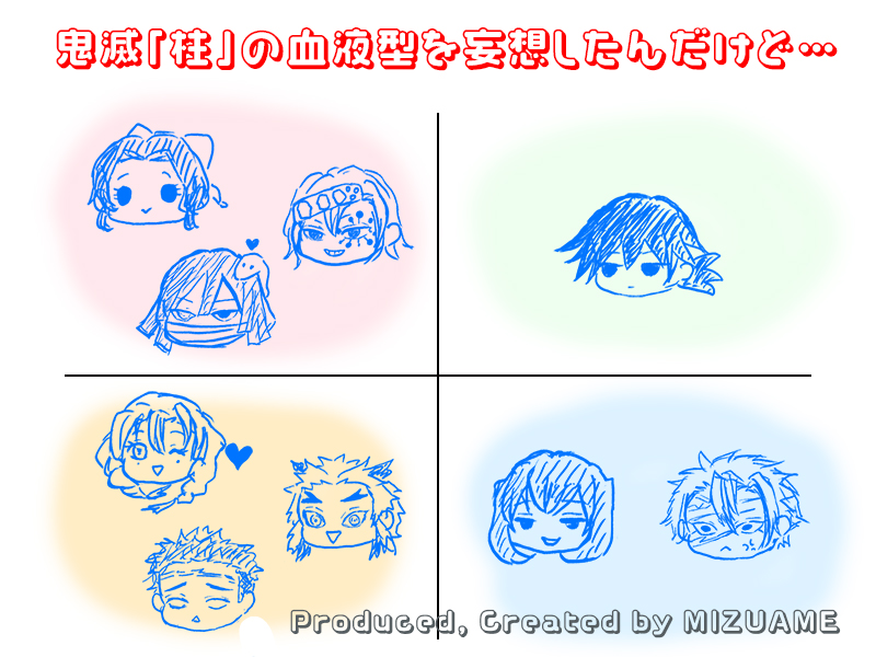 🍃おすすめ🍃柱の血液型を考察してみた