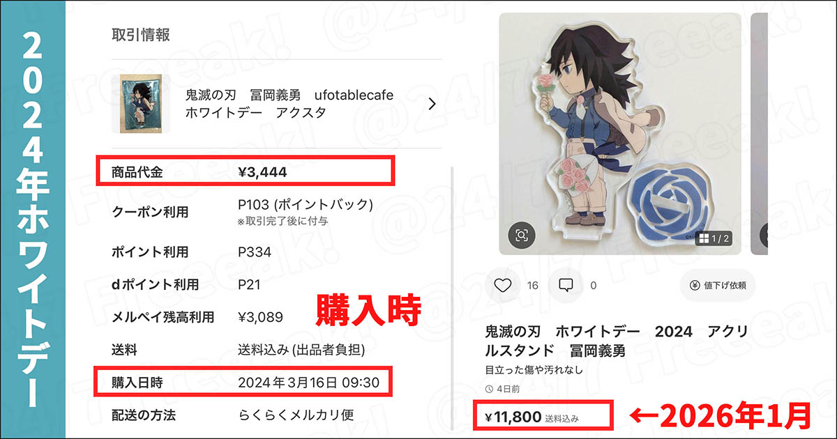 義勇のアクスタ高すぎ！？メルカリ相場が高騰する5つの理由【鬼滅の刃