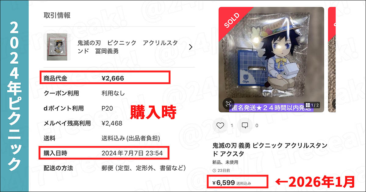 義勇のアクスタ高すぎ！？メルカリ相場が高騰する5つの理由【鬼滅の刃 