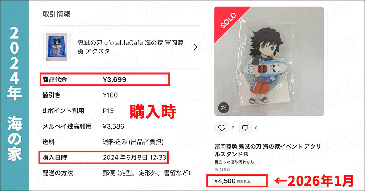 ufotable 鬼滅の刃 海の家 2024 冨岡義勇 義勇のアクスタ高すぎ！？