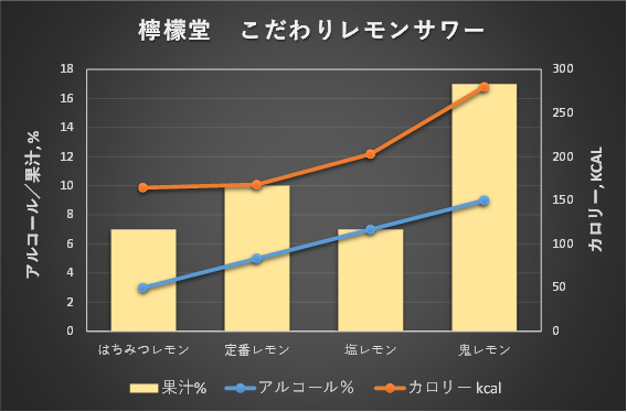 f:id:twintraemon:20201104192400p:plain