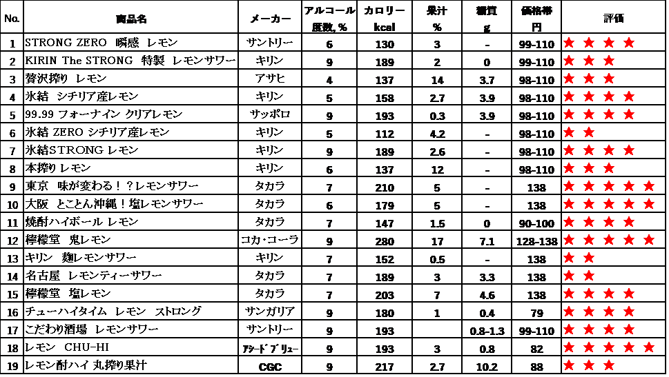 f:id:twintraemon:20201123135559p:plain