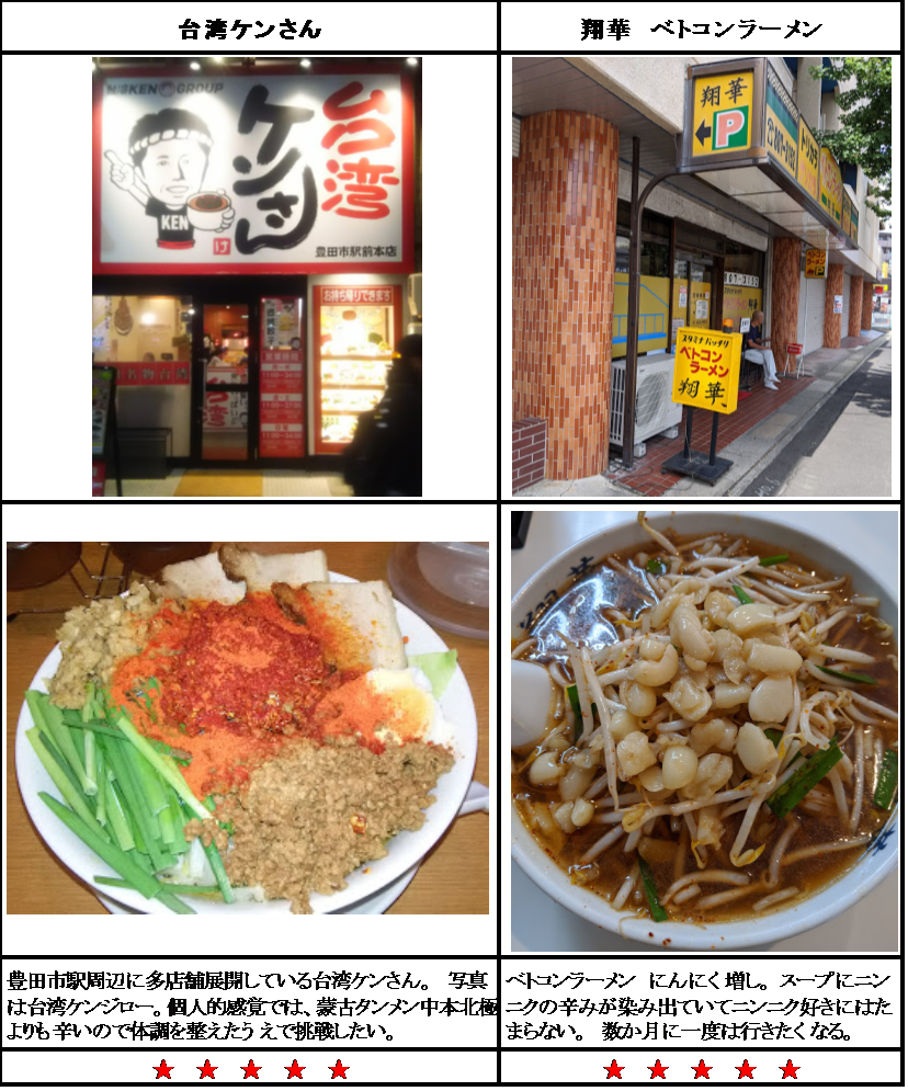 f:id:twintraemon:20201206010236p:plain