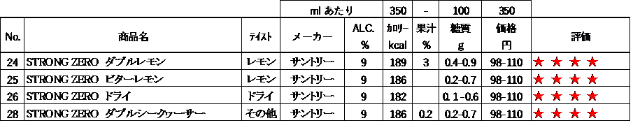 f:id:twintraemon:20201206135956p:plain