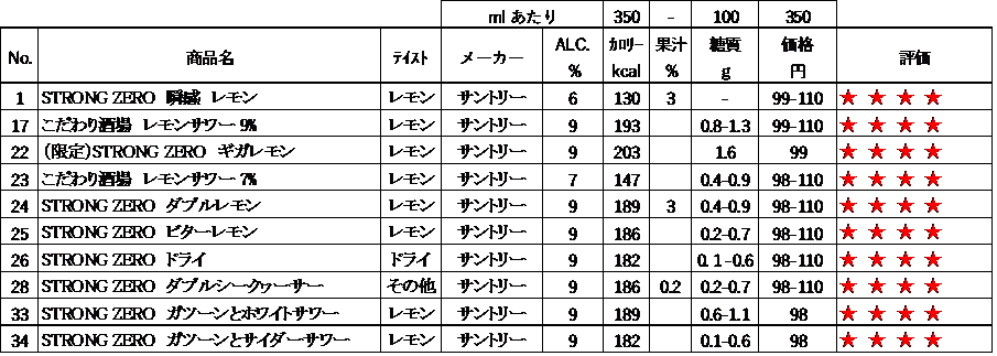 f:id:twintraemon:20201213191440p:plain