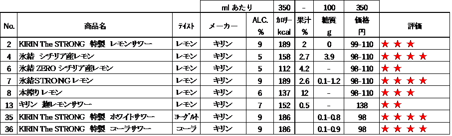 f:id:twintraemon:20201213212138p:plain