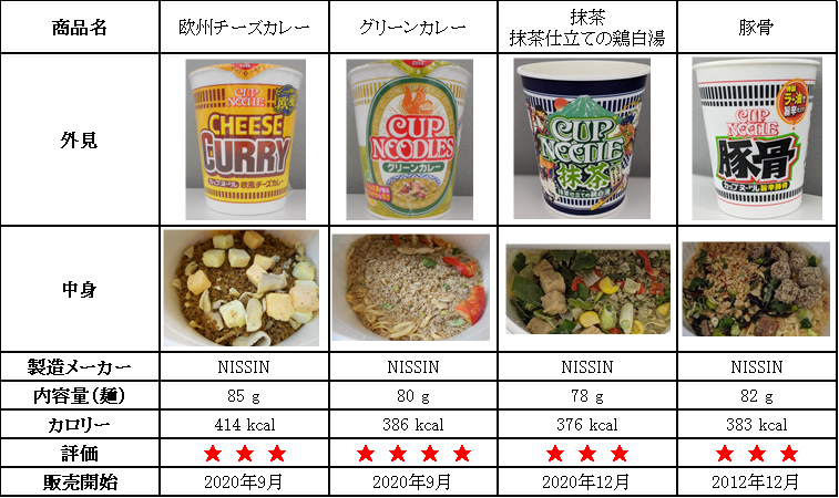 f:id:twintraemon:20201214133036p:plain