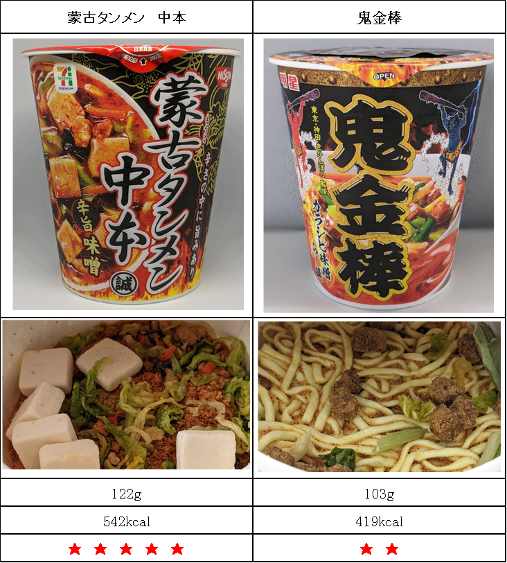 f:id:twintraemon:20201224135707p:plain