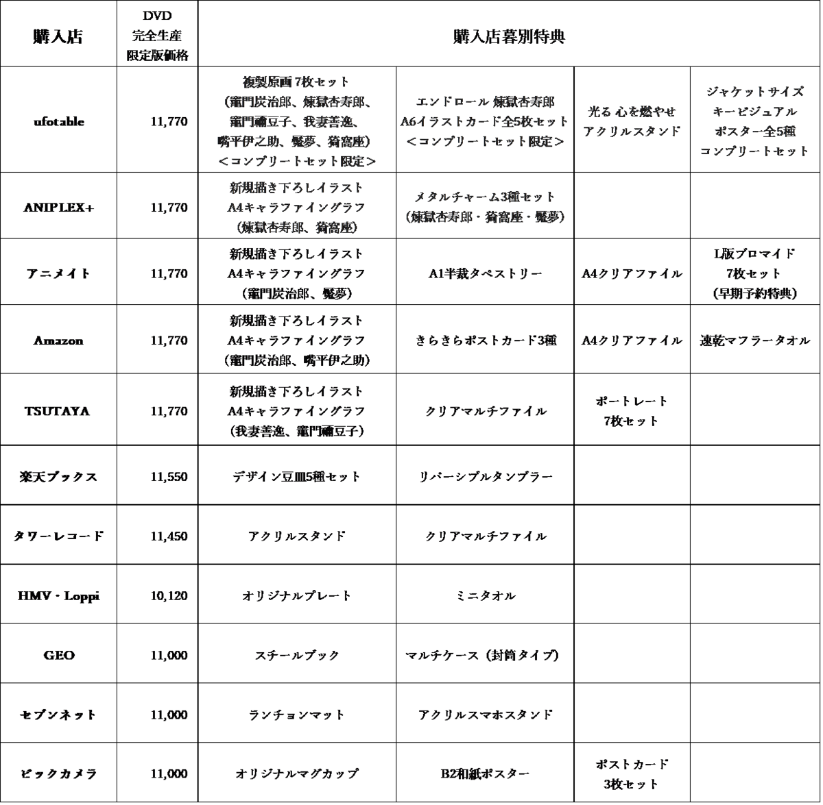 f:id:twintraemon:20210318093029p:plain