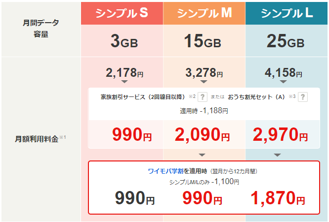 f:id:twintraemon:20210418123531p:plain
