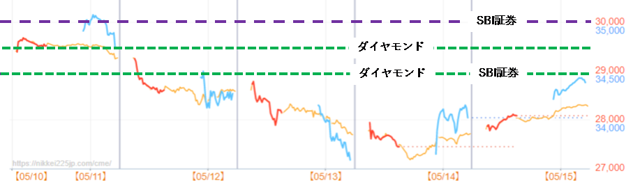 f:id:twintraemon:20210516232558p:plain