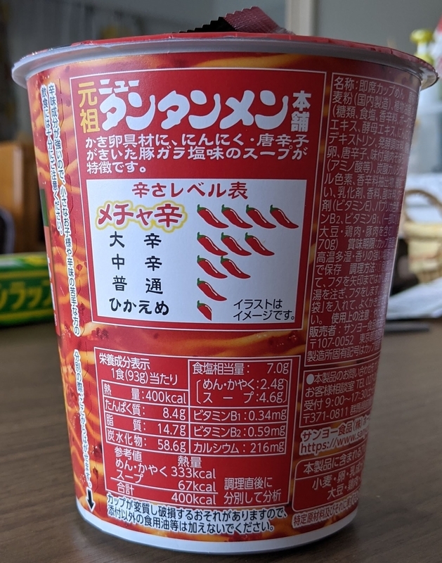 f:id:twintraemon:20210703201416j:plain