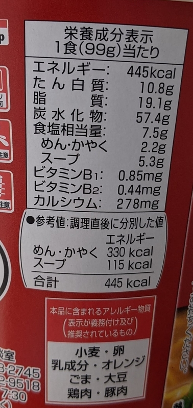 f:id:twintraemon:20210723155737j:plain