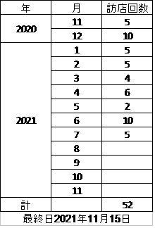 f:id:twintraemon:20210727231633p:plain