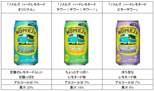 f:id:twintraemon:20211002094916p:plain