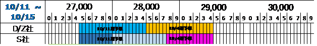 f:id:twintraemon:20211009124709p:plain