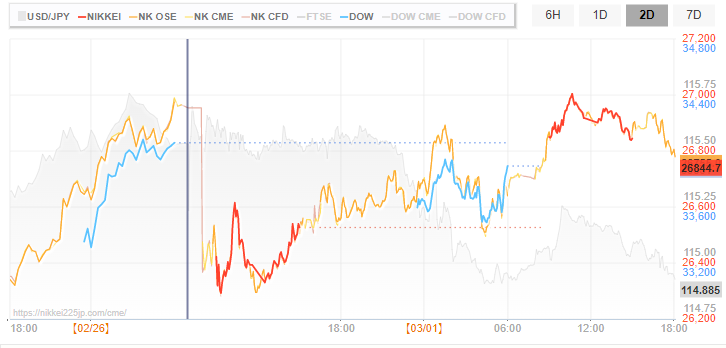f:id:twintraemon:20220301181333p:plain