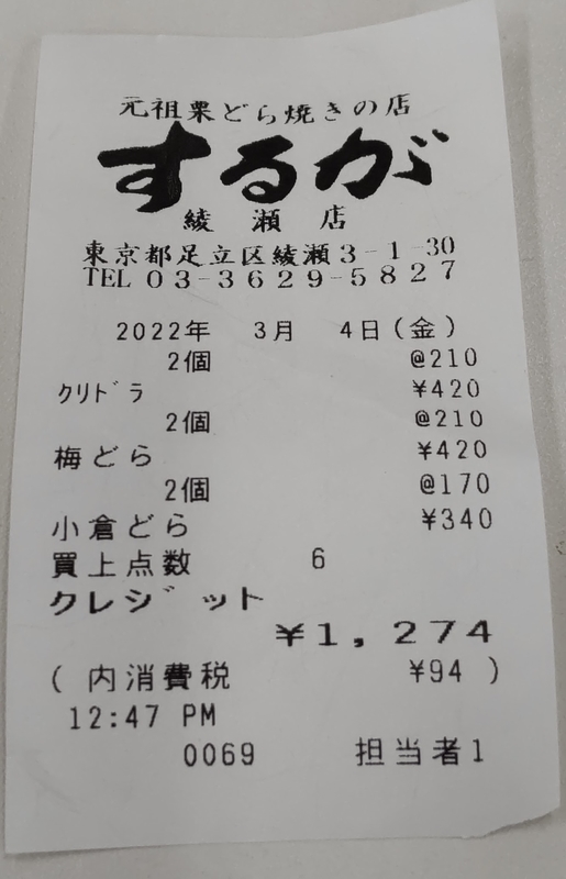 f:id:twintraemon:20220305233440j:plain