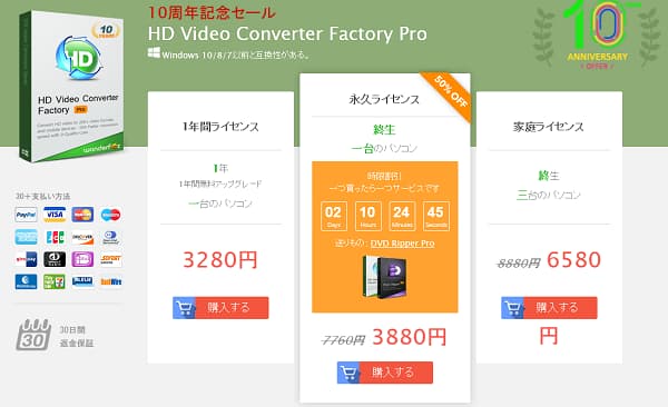 f:id:twistinhaurin:20210731143605j:plain