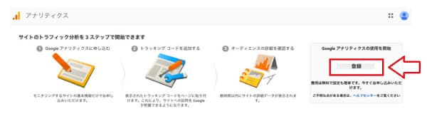 Google アナリティクスに登録していく場面の画像
