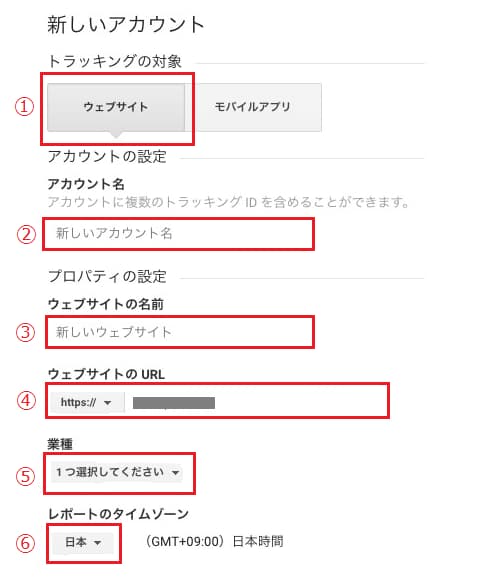 Google アナリティクスにアカウントを作る