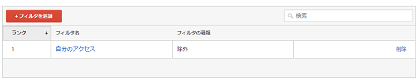 Google アナリティクス フィルタの種類を表示させた場面