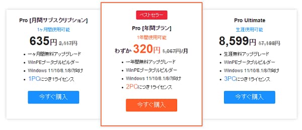 MiniTool ShadowMakerの有料プランの値段画像