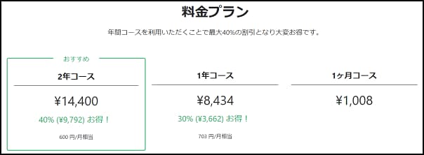 はてなブログPro料金画面